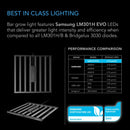 AC Infinity Advance Grow Tent System PRO 2X4 - Indoor Farmer