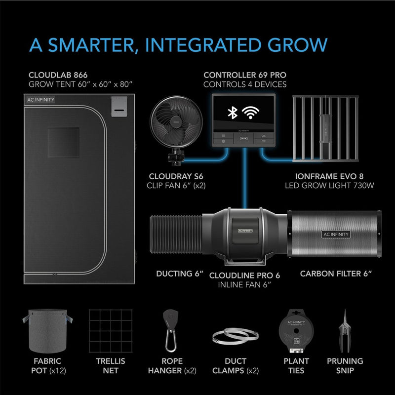 AC Infinity Advance Grow Tent System PRO 5X5 - Indoor Farmer