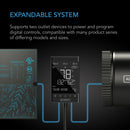 AC Infinity BLUETOOTH/WIFI Smart Outlet Controller 79 PRO - Indoor Farmer