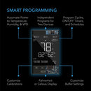 AC Infinity BLUETOOTH/WIFI Smart Outlet Controller 79 PRO - Indoor Farmer