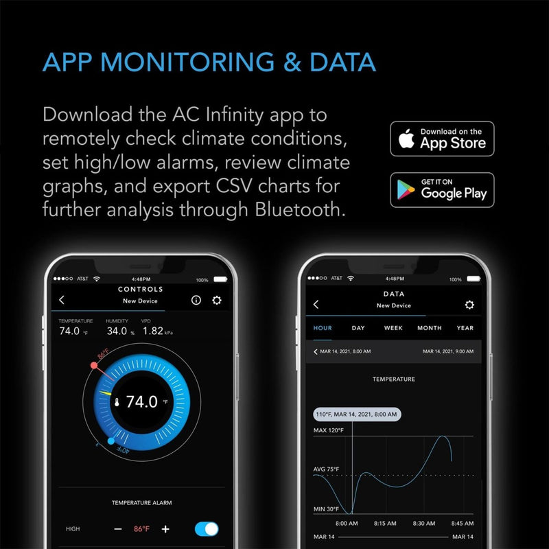 AC Infinity CLOUDCOM B1 Smart Thermo - Hygrometer with 12 FT Sensor Probe - Indoor Farmer