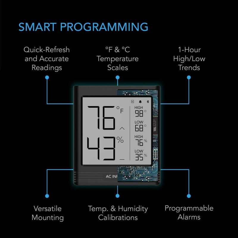 AC Infinity CLOUDCOM B2 Smart Thermo - Hygrometer with Integrated Sensor Probe - Indoor Farmer