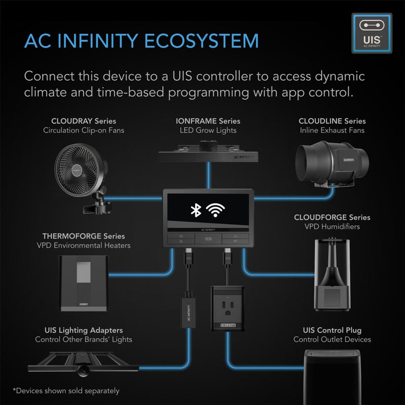 AC Infinity CLOUDFORGE T7 Environmental Plant Humidifier 15L - Indoor Farmer