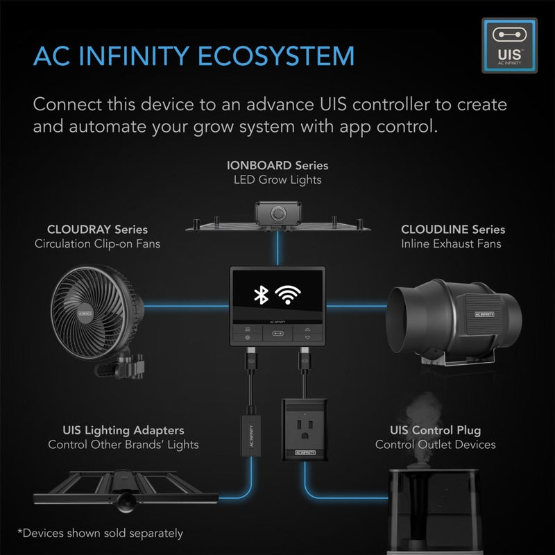 AC Infinity CLOUDLINE PRO T10 Inline Fan with Temp, Humidity, VPD Controller (1201 CFM - 10 INCH) - Indoor Farmer