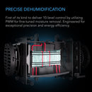 AC Infinity Hydrone 3 – Plant Dehumidifier with VPD Controls - Indoor Farmer