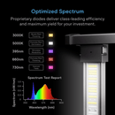 AC Infinity IONPRIME 10 LED Grow Light 1000W Adjustable-Angle - 5x5 FT - Indoor Farmer