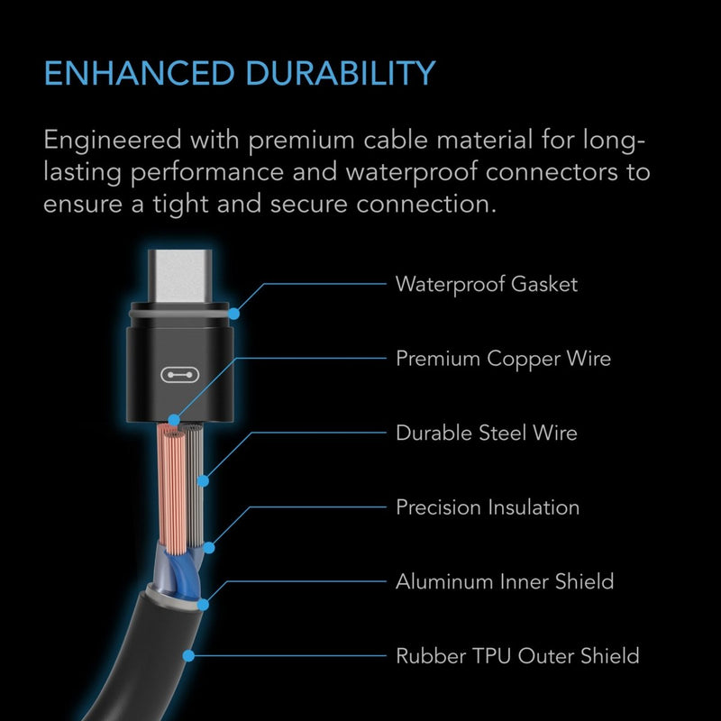 AC Infinity UIS Controller to Device Cable (Male to Male) 10 FT - Indoor Farmer