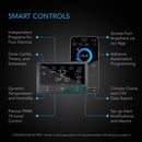 AC Infinity UIS Lighting Adapter Type - D - Indoor Farmer