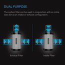 AC Infinity Australian Charcoal Carbon Filter 10 INCH (1249 CFM) - Indoor Farmer