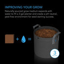 AC Infinity Coco Coir Instant Potting Mix 2LB 2 LB Block (Expands to 3 Gal) - Indoor Farmer