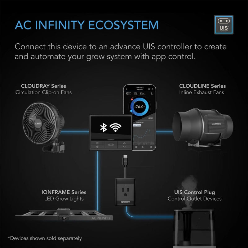 AC Infinity IONFRAME EVO8 Commercial LED Grow Light 730W - 5X5 FT - Indoor Farmer