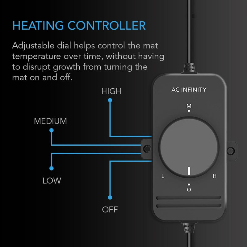 AC Infinity SUNCORE Seedling Heat Mat with Controller - Indoor Farmer