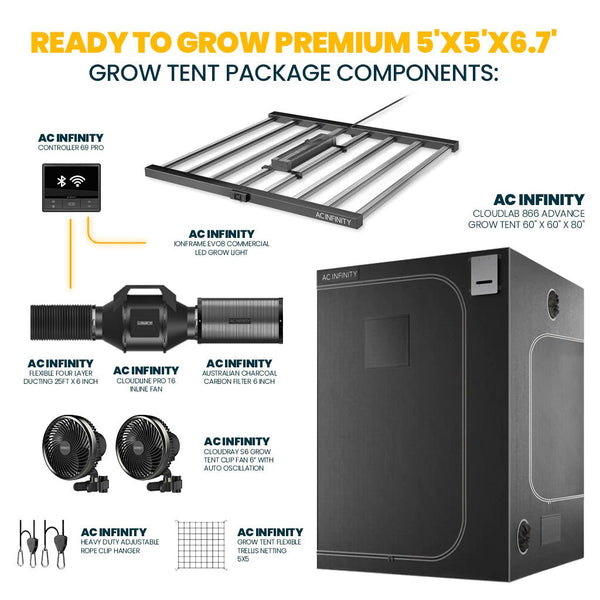 "Ready to Grow" PREMIUM 5'X5'X6.7' Grow Tent Package - Indoor Farmer